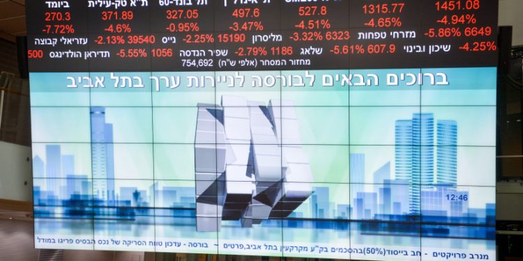 The international credit rating agency Moody’s will issue a special report on Israel’s economic outlook on Tuesday evening, amid the ongoing controversy over the government’s judicial reform plan.