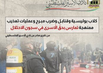 Palestinian Prisoners Face Intensified Repression, Brutality in Ofer Prison