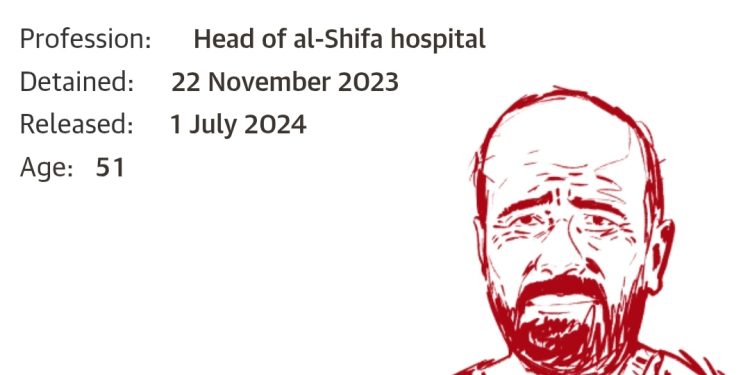 Gaza Doctors Detail Months of Abuse While Held Without Charge