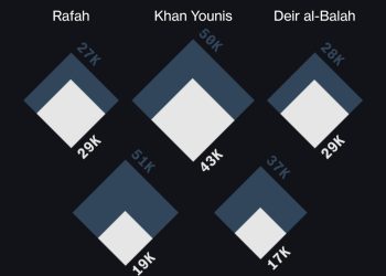 Bloomberg Satellite Images Reveal Immense Destruction in Gaza, Unyielding Resilience of People