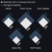 Bloomberg Satellite Images Reveal Immense Destruction in Gaza, Unyielding Resilience of People