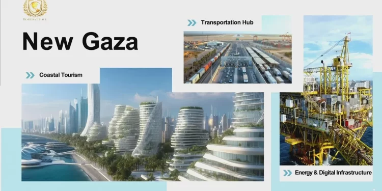 Kushner’s Free-Market Gaza Amounts to Forced Displacement, Economic Exploitation